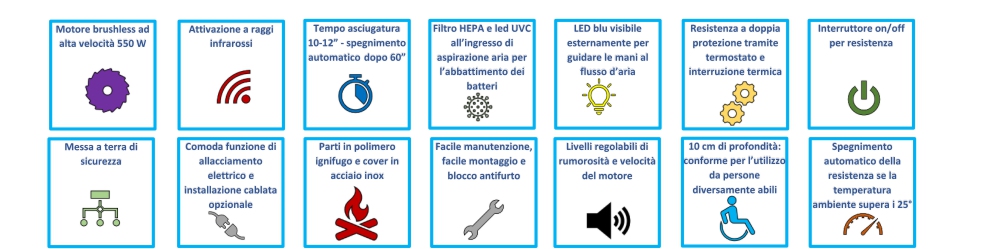 rappresentanze articoli idraulici bologna